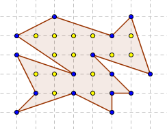 I obsah složitějšího mnohoúhelníka určíme snadno a rychle.